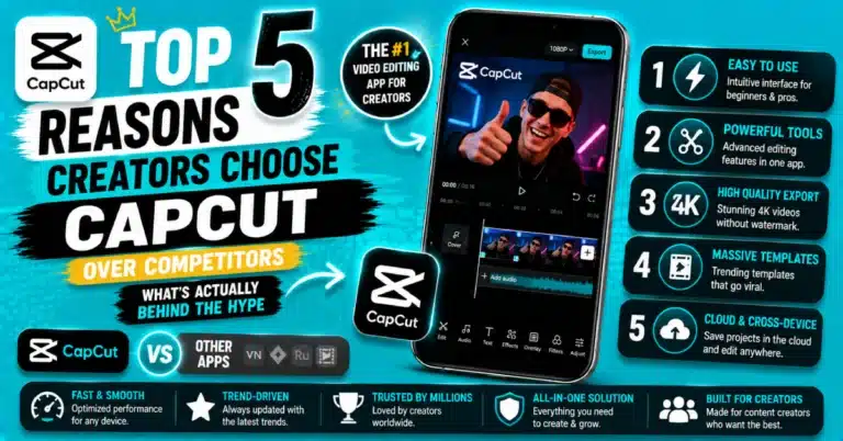 Reasons Creators Choose CapCut Over Competitors
